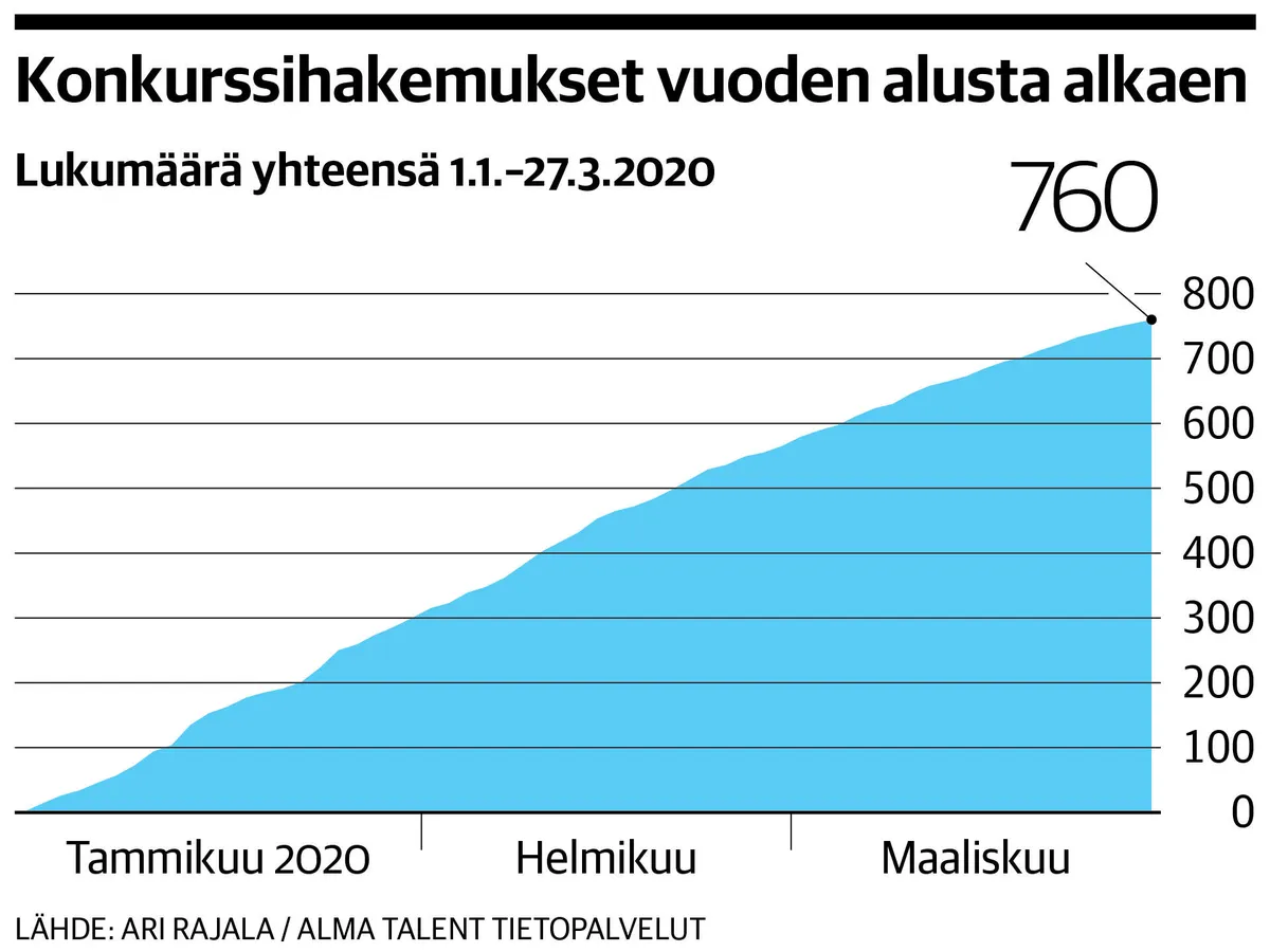 www.kauppalehti.fi