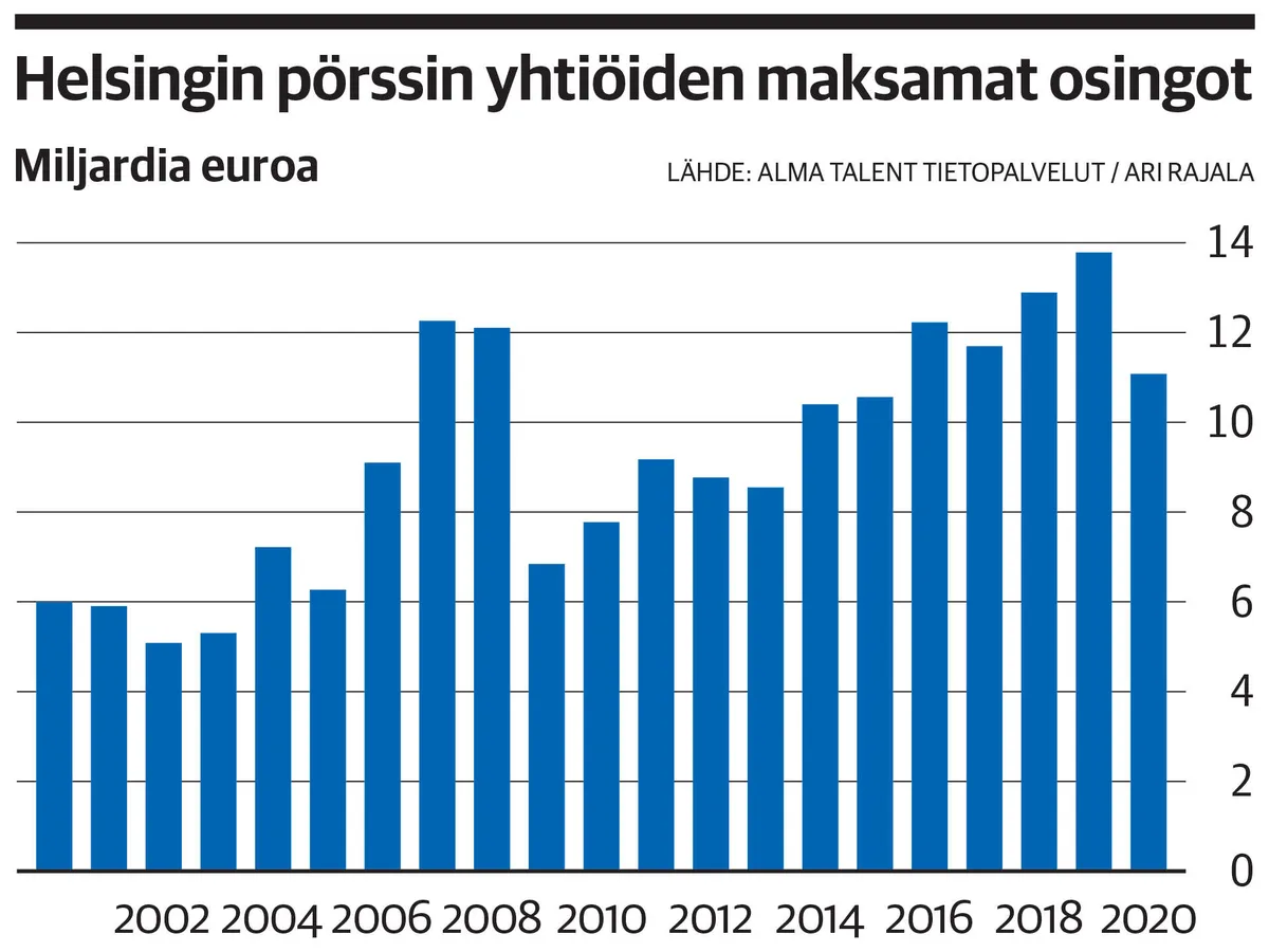 www.kauppalehti.fi