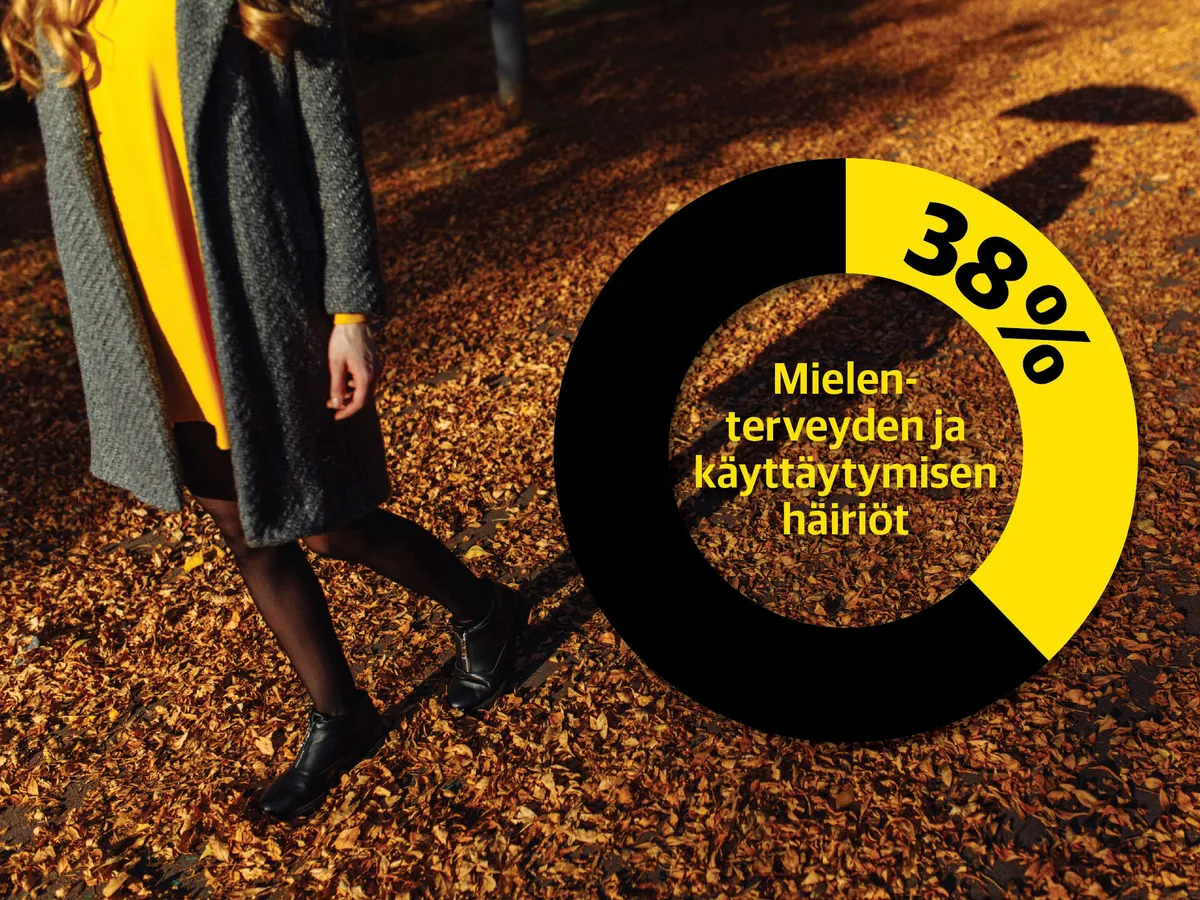 mielenterveyden-h-iri-t-ajavat-nuoria-pois-ty-el-m-st-ty-kyvytt-myys