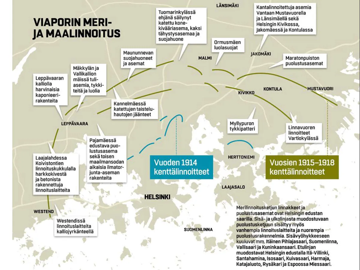 Helsinkiin, Espooseen ja Vantaalle rakennettiin valtava  linnoitusjärjestelmä yli 100 vuotta sitten – rakenteet ovat yhä näkyvillä,  täältä löydät ne | Tekniikka&Talous
