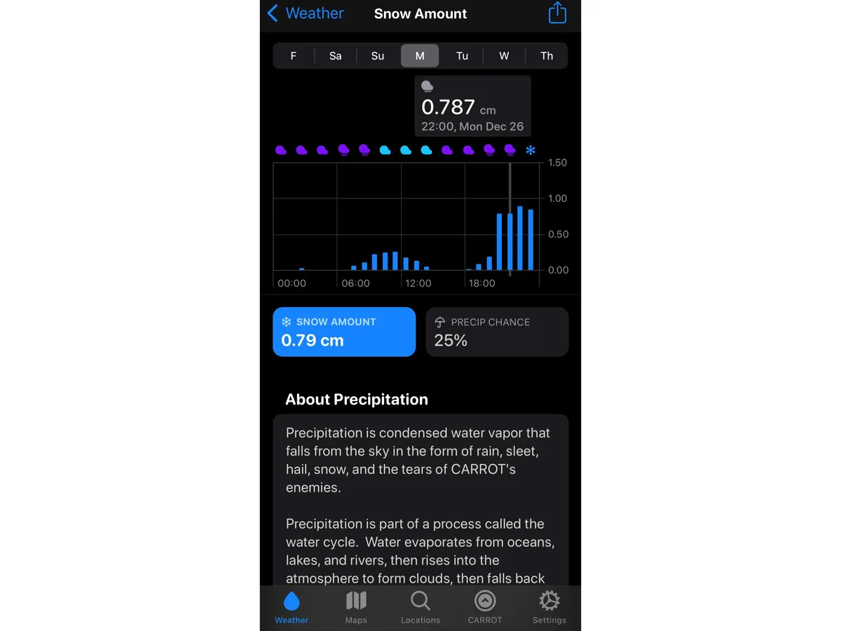 Carrot Weather Complication Not Updating