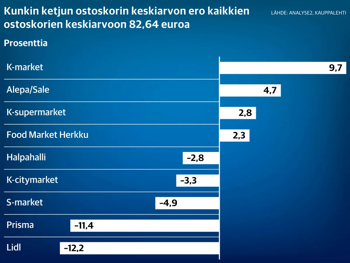 www.kauppalehti.fi