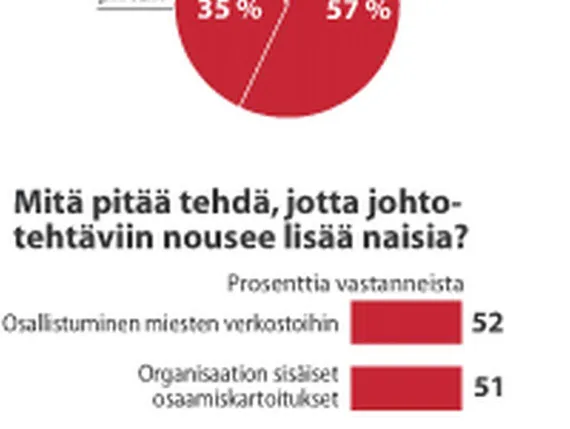 massiivinen creampie porno videot