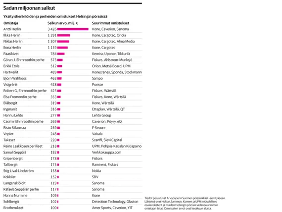Musta ANT suku puoli pilleri