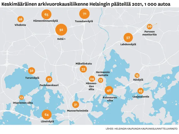 Miljardityöt luvassa rakentajille, kun Helsingissä käynnistyy  historiallisen kokoluokan inframyllerrys – Tätä kaupunkibulevardit  tarkoittavat käytännössä | Tekniikka&Talous