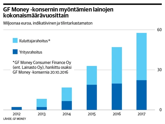 Aasian iso perse seksiä