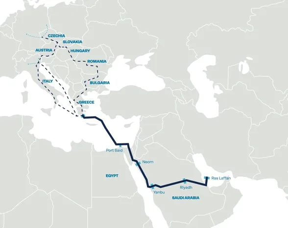 Putki piirrettiin Qatarista Saudi-Arabian ja Egyptin kautta Välimerelle, mistä se jatkaisi Eurooppaan.