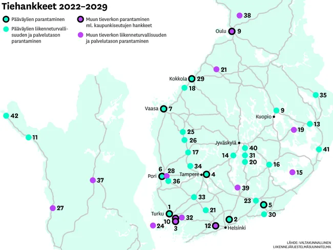 Näitä Suomen teitä parannetaan seuraavan 8 vuoden aikana – Katso 42 kohdan  lista | Tekniikka&Talous