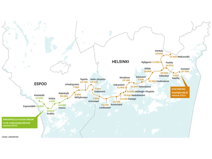 Metroasemien käyttäjämäärät – mukana länsimetron jatke | Tekniikka&Talous