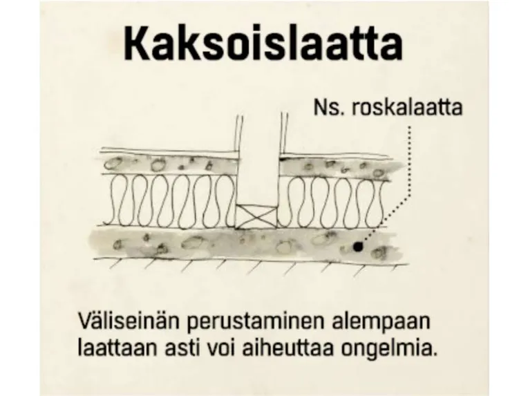 Tässä rakenteessa eriste peitettiin vielä toisella betonikerroksella.