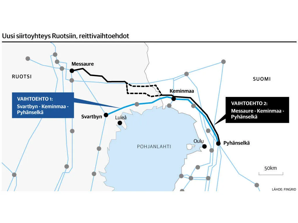 Sähkönsiirto vahvistuu Suomen ja Ruotsin välillä | Kauppalehti