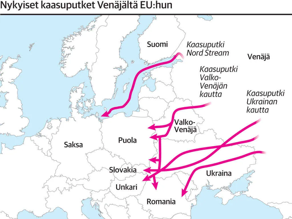 Kiisteltyä kaasuputkea lobataan suomalaisvoimin | Kauppalehti