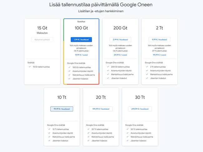 Haluatko siirtää teratavun dataa pilveen? Otimme selvää, minkä palvelun  kuukausimaksu on halvin | Tivi