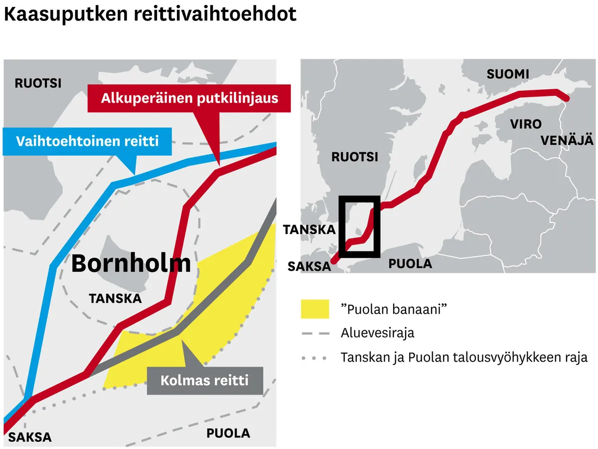 Nord Stream 2 keskeytyy, mutta tästä on oikeasti kyse: Tanska tarjoaa  venäläisille puolalaista banaania | Talouselämä