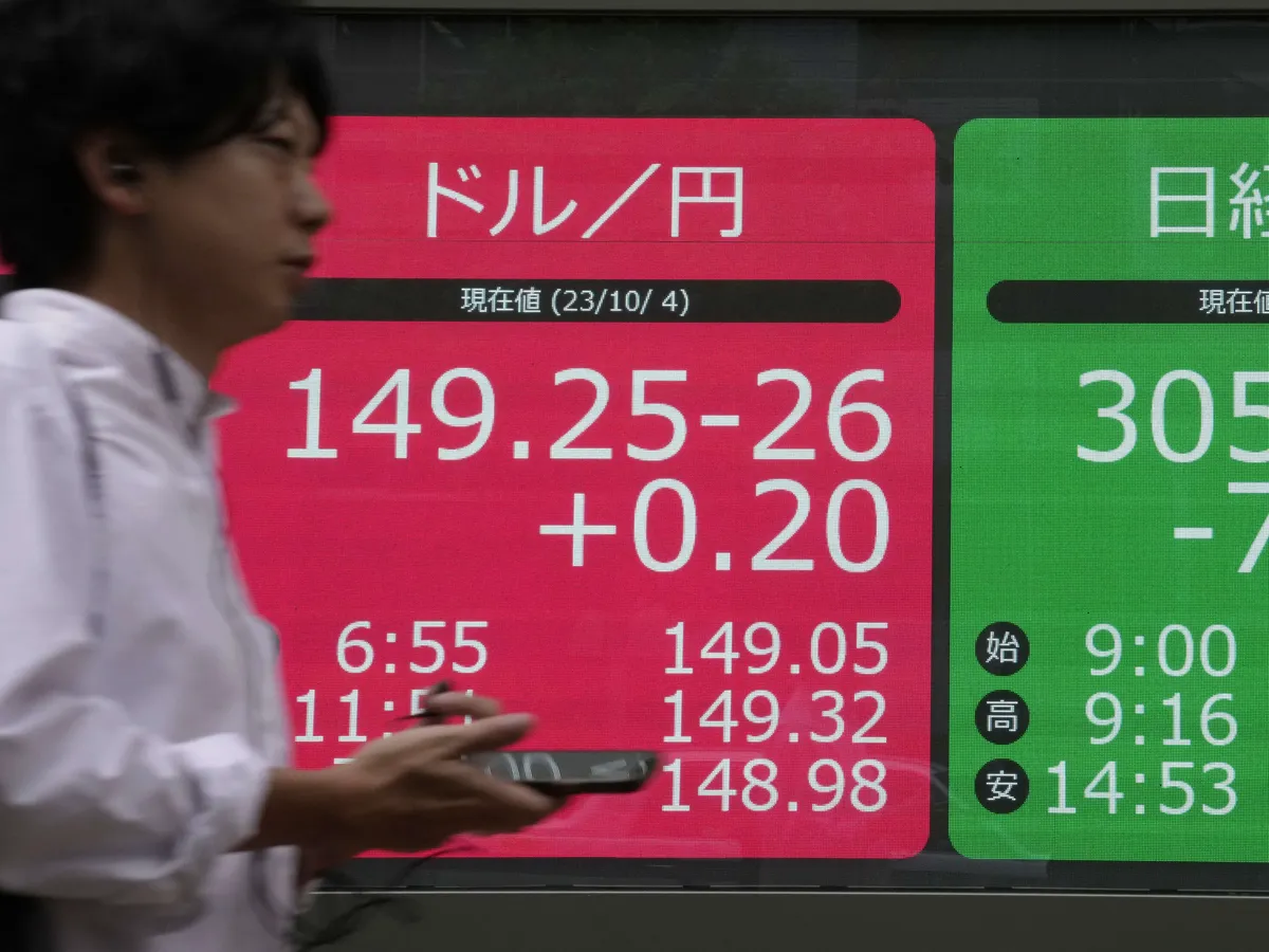 Japanese Markets: Yen Strengthens as Negative Interest Rate Period Nears End