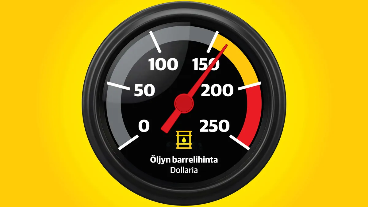 Iranilla on uusi vipuvarsi – KL selvitti, miten pahin mahdollinen skenaario näkyisi suomalaisen lompakossa