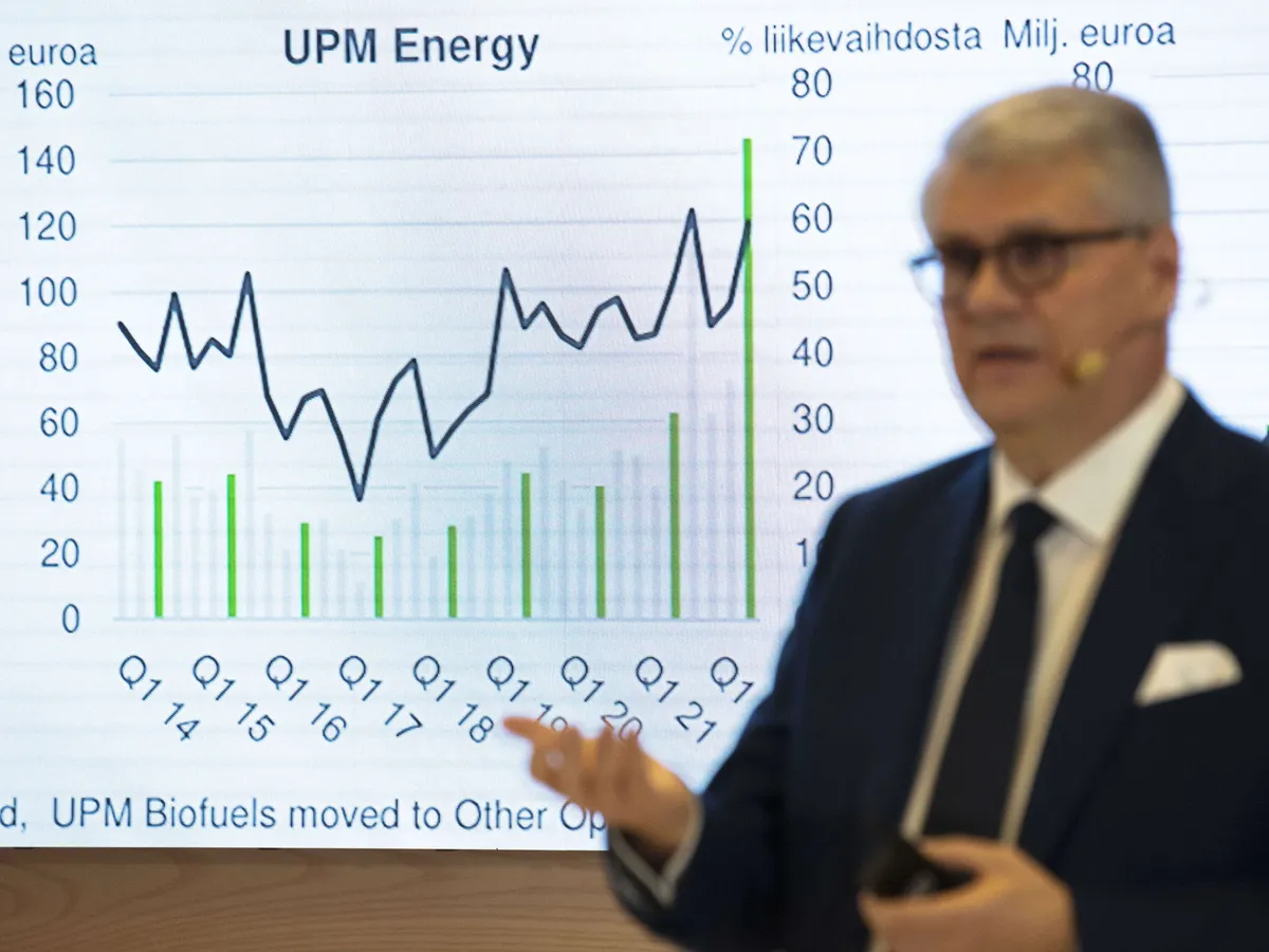 tulosanalyysi-upm-l-htee-povattua-taantumaa-kohti-vahvoista-kantimista