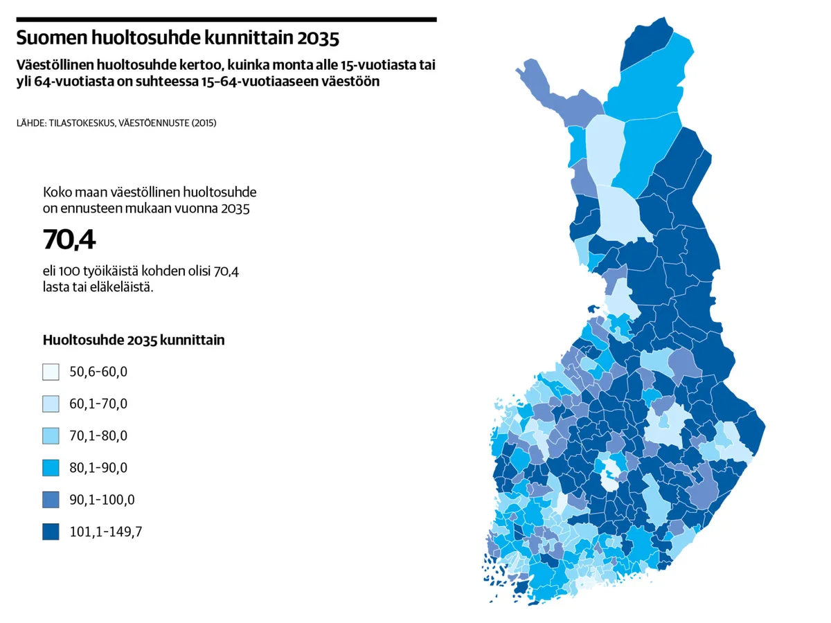 Pienet ikäluokat lisäävät tulevan hallituksen paineita | Kauppalehti