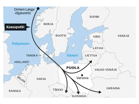 Vastaisku Venäjälle - Puola suunnittelee kaasuputkea Itämerelle |  Kauppalehti