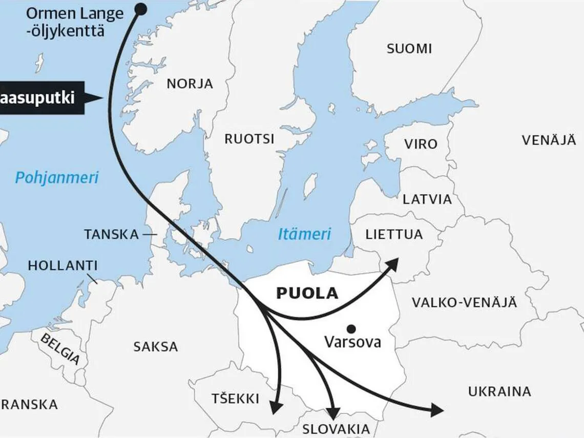 Puola suunnittelee uutta kaasuputkea – haluaa irti Venäjä-riippuvuudestaan  | Tekniikka&Talous