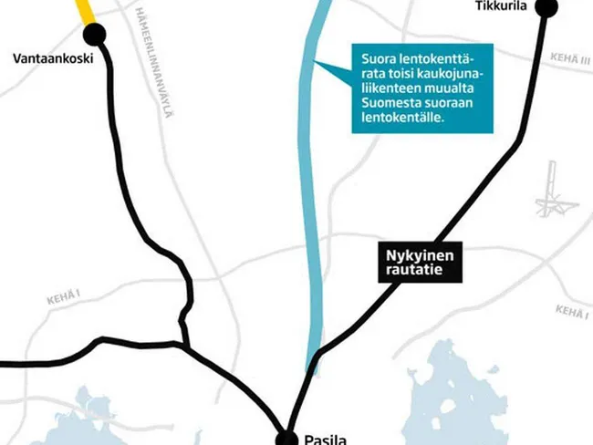 Kehärata avaa Euroopan hitaimman lentokenttäyhteyden | Tekniikka&Talous