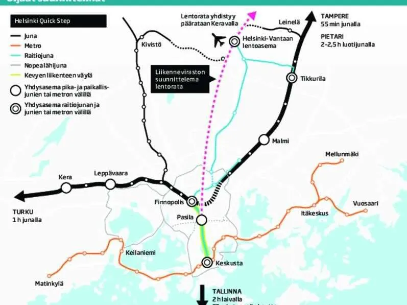 Radikaali raidesuunnitelma: Poistaisi junat Helsingin ytimestä, antaisi 1-2  miljardia euroa ratahankkeisiin | Kauppalehti