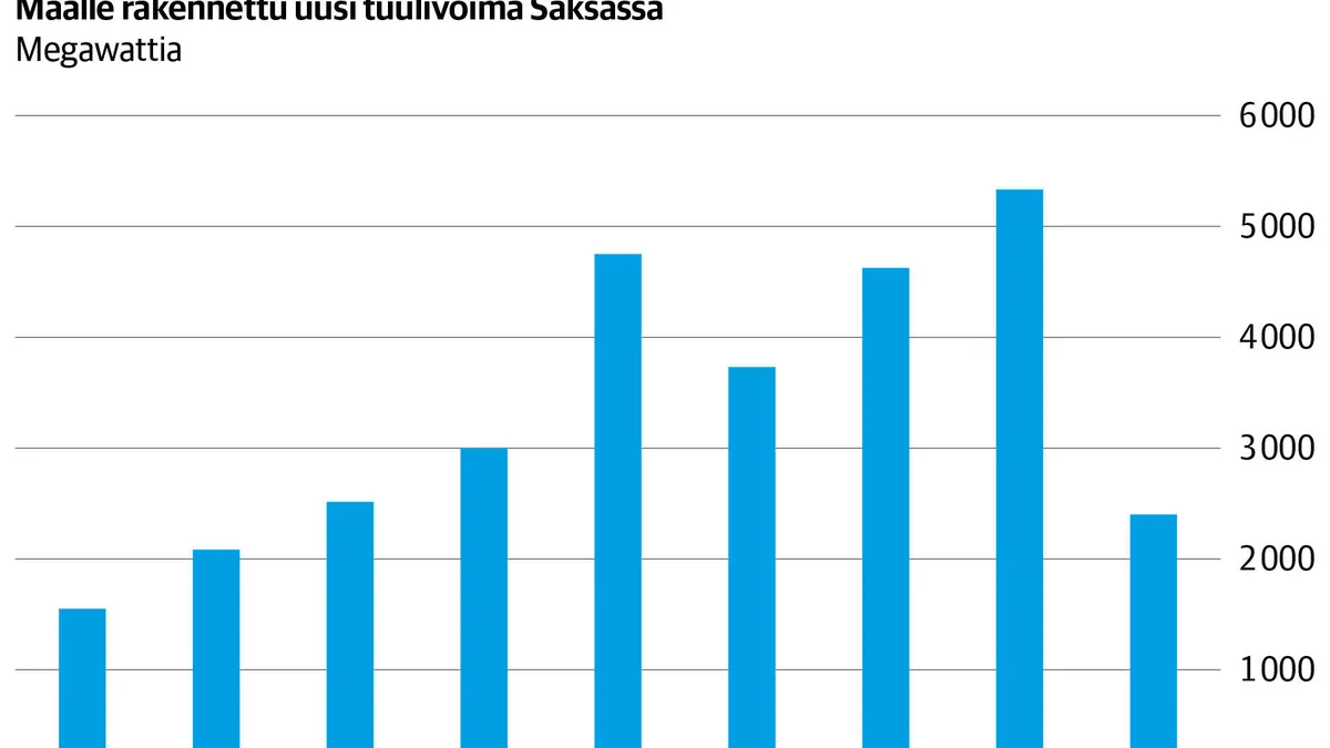 www.kauppalehti.fi
