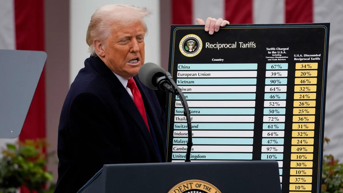 Trumpin hallinnolle jo toinen takaisku: Tuontitullit ovat laittomia, linjaa valitustuomioistuin