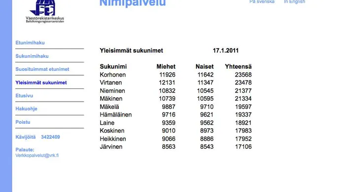 Suomen yleisin sukunimi on vaihtunut | Uusi Suomi