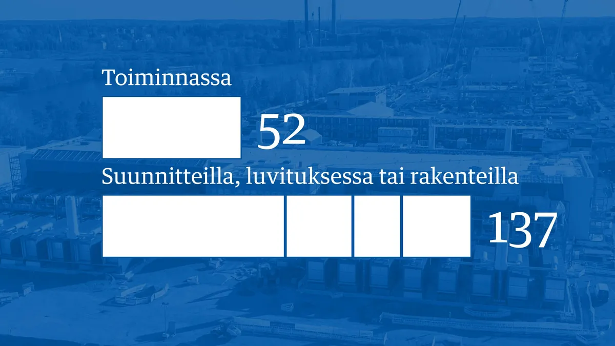 Uusi miljardiala nousee Suomeen: ”Tekijöistä tulee pulaa”