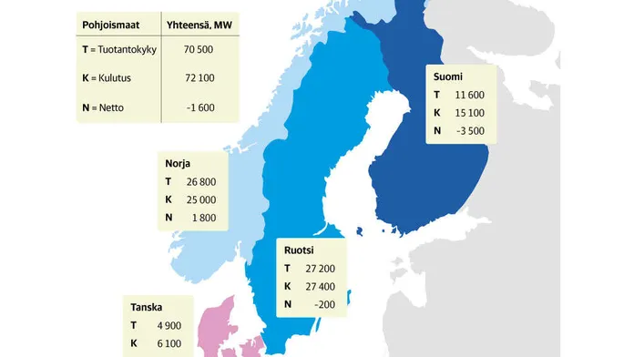 Tehoreservin kilpailutus alkaa | Kauppalehti