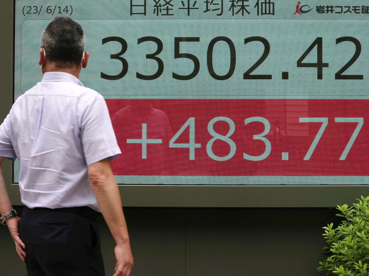 Asian Stock Markets Surge Following Wall Street’s Lead – Embracing the “Good News in Bad News” Mentality