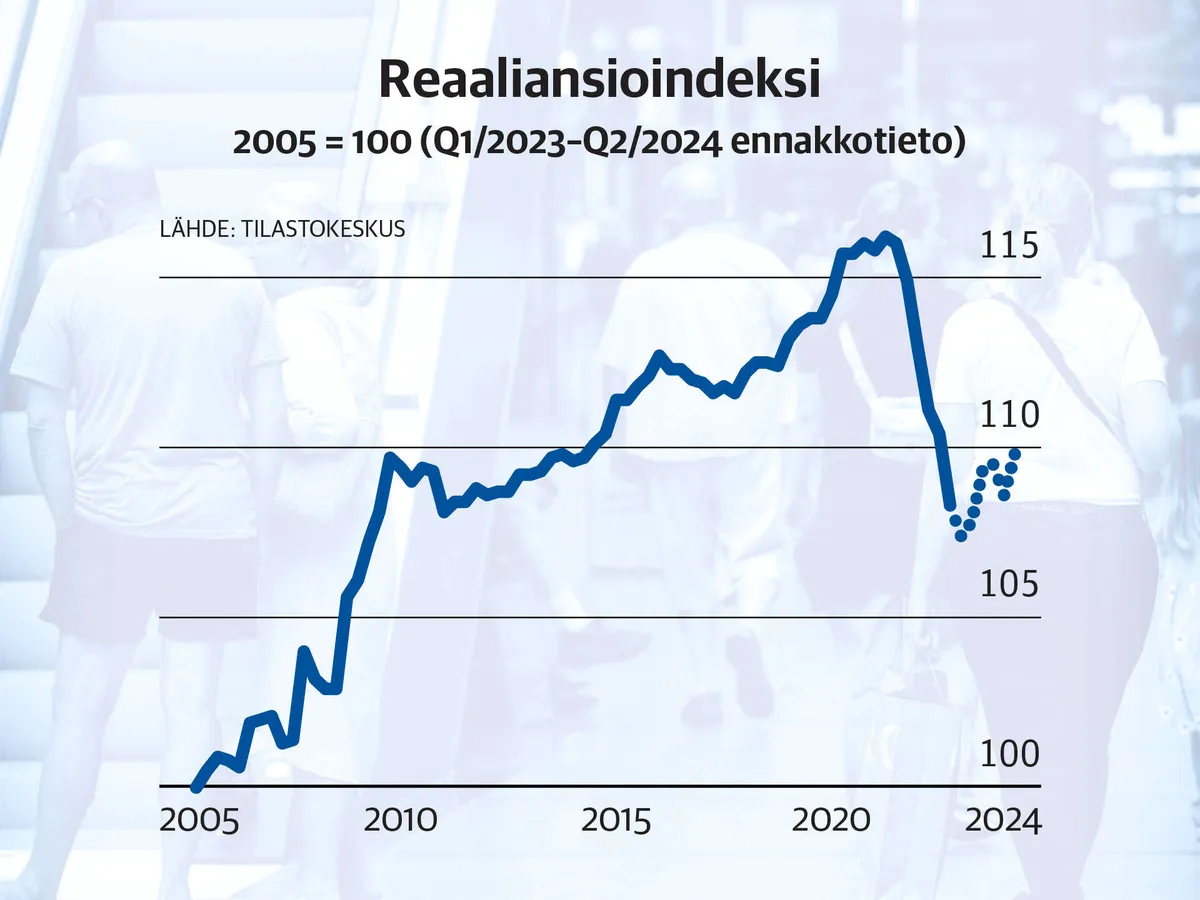 www.kauppalehti.fi