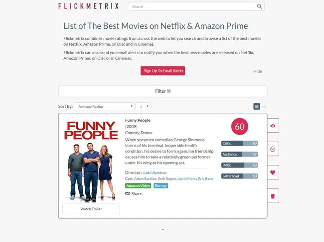 elokuvia Netflix kanssa porno