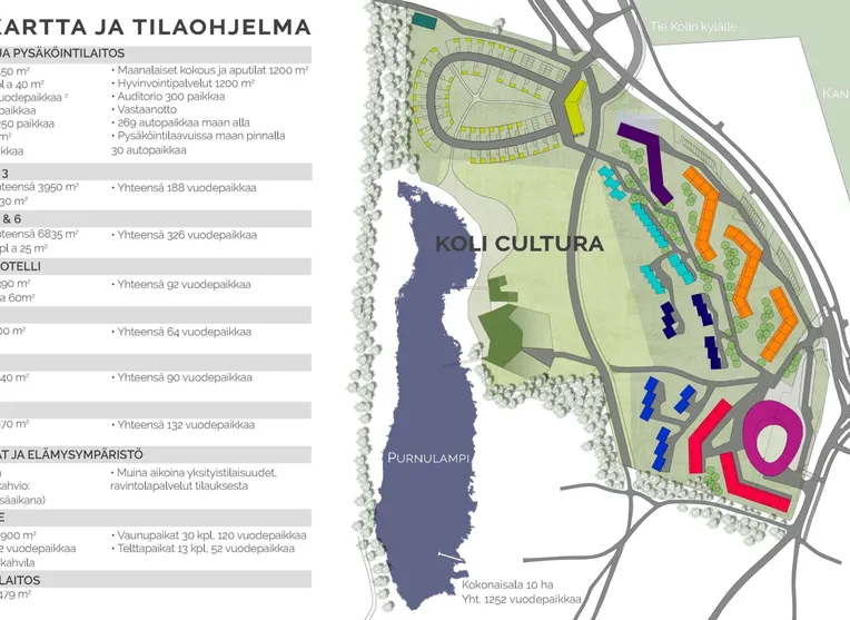 Kolin kansainvälinen luontomatkailukeskus hakee sijoittajia - hintalappu  102,8 miljoonaa | Talouselämä