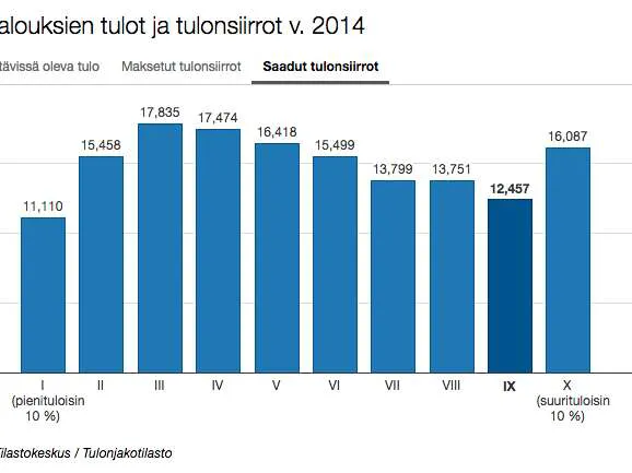 www.uusisuomi.fi